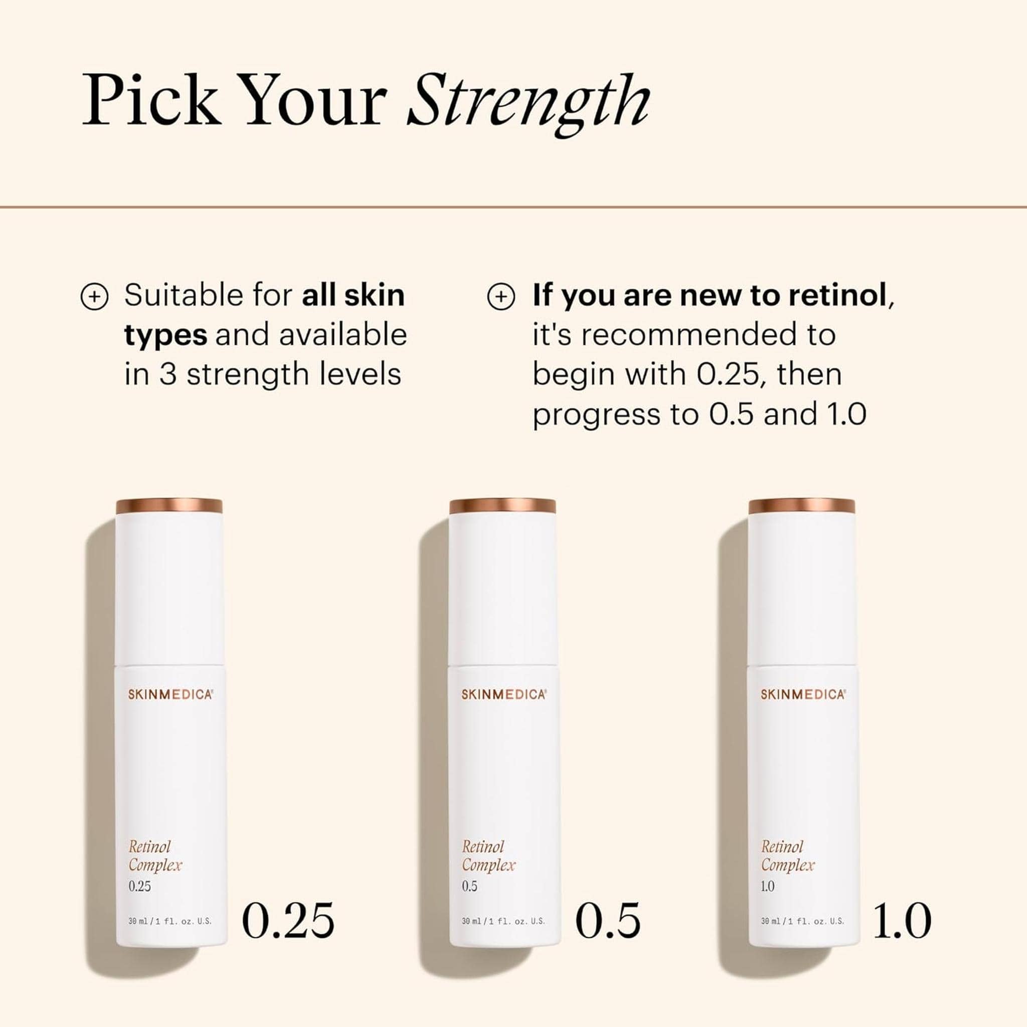 SkinMedica Retinol Complex available in three strengths: 0.25, 0.5, and 1.0