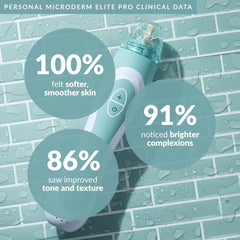 PMD Microderm Elite Pro Sky 3