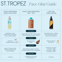 St. Tropez Sunlit Skin Bronzing Tint + Tan Serum