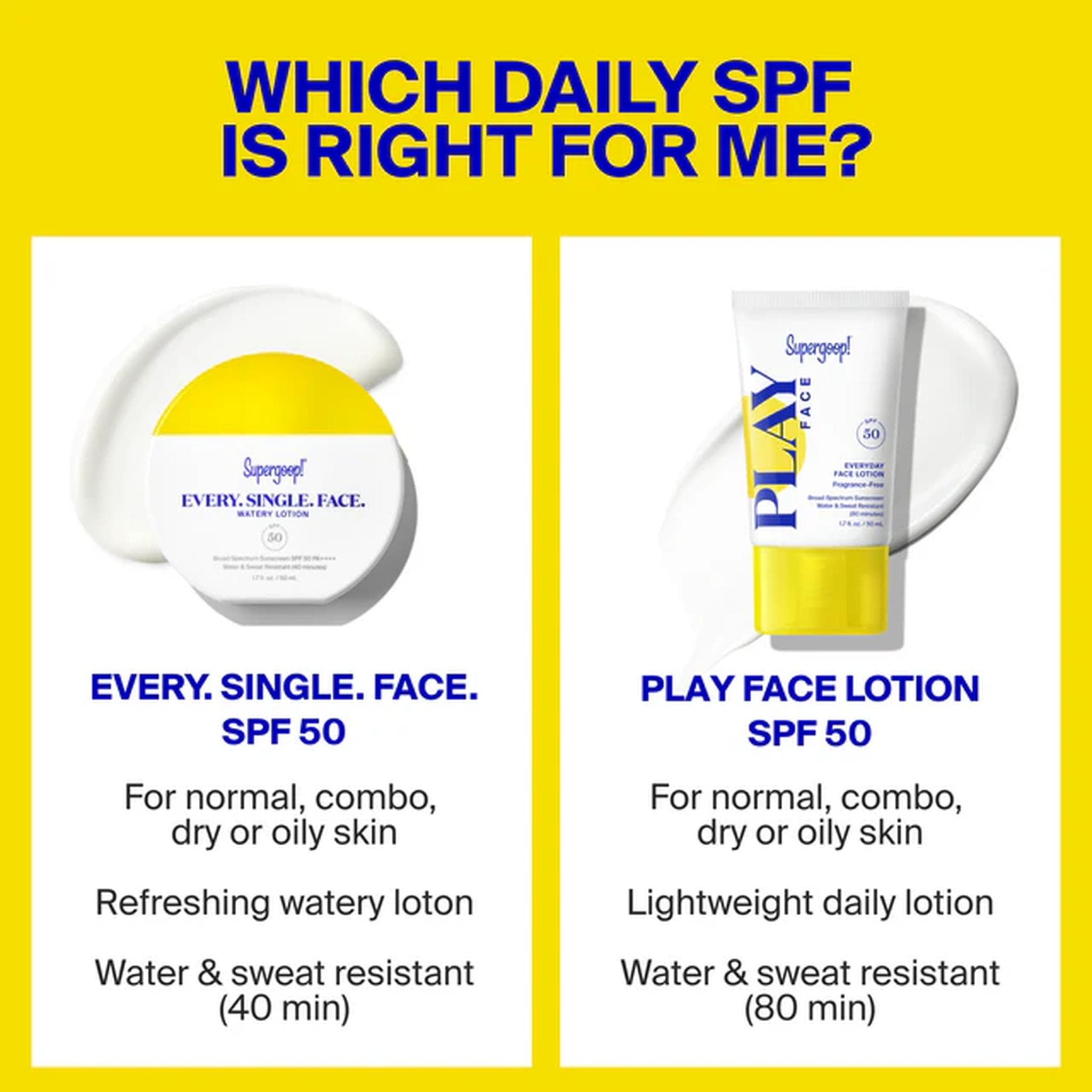 Comparing Supergoop Every Single Face Watery Lotion SPF 50 and Play Face Lotion SPF 50