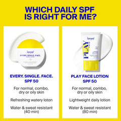 Comparing Supergoop Every Single Face Watery Lotion SPF 50 and Play Face Lotion SPF 50