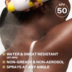 Antioxidant body mist sprayed at any angle non greasy formula