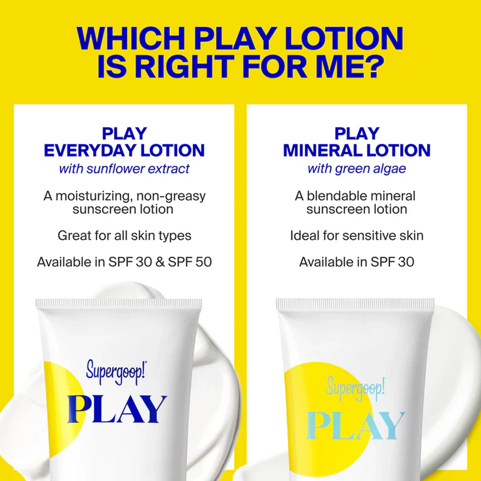 Comparison guide for Supergoop Play Everyday and Mineral SPF lotions