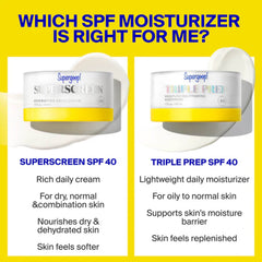 Comparing Supergoop Superscreen SPF 40 and Triple Prep SPF 40 moisturizers