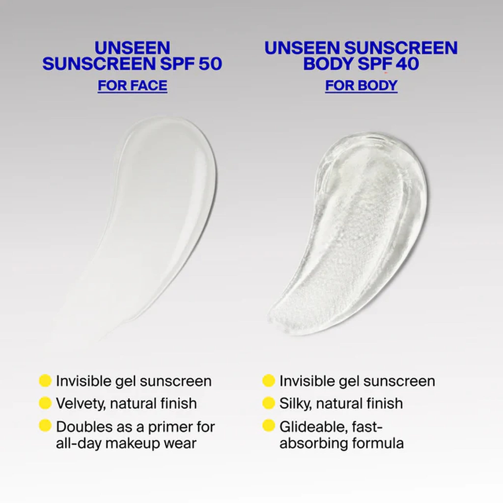 Texture comparison of Unseen Sunscreen SPF 50 for face and Unseen Sunscreen Body SPF 40