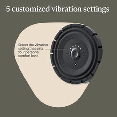 Therabody Wave Roller Vibration Therapy Foam Roller