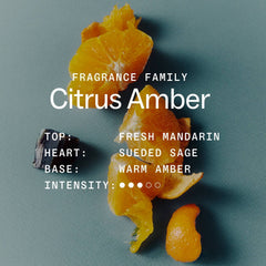 Power Play citrus amber scent with fresh mandarin top notes sueded sage heart and warm amber base