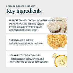 VIRTUE Damage Reverse Serum key ingredients Alpha Keratin 60ku Tremella Mushroom and solar protection