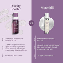 Virtue Flourish Density Booster compared with minoxidil foam by hair loss level and how each works