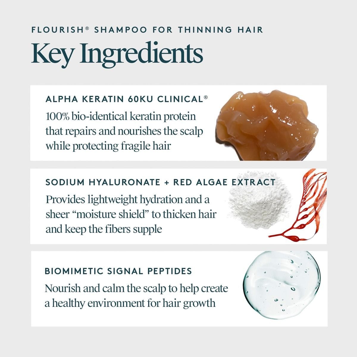 Flourish Shampoo key ingredients Alpha Keratin 60ku Clinical sodium hyaluronate red algae and signal peptides