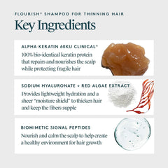 Flourish Shampoo key ingredients Alpha Keratin 60ku Clinical sodium hyaluronate red algae and signal peptides