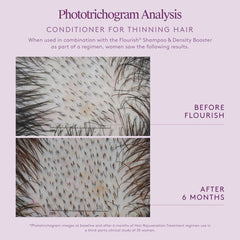 Phototrichogram scalp close-ups showing denser hair growth after 6 months of the Virtue Flourish regimen