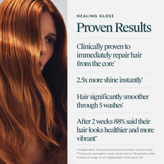 VIRTUE Healing Gloss clinically proven results on shiny healthy red hair