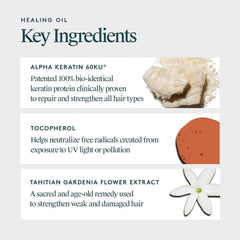 VIRTUE Healing Oil key ingredients Alpha Keratin 60ku tocopherol and Tahitian gardenia extract