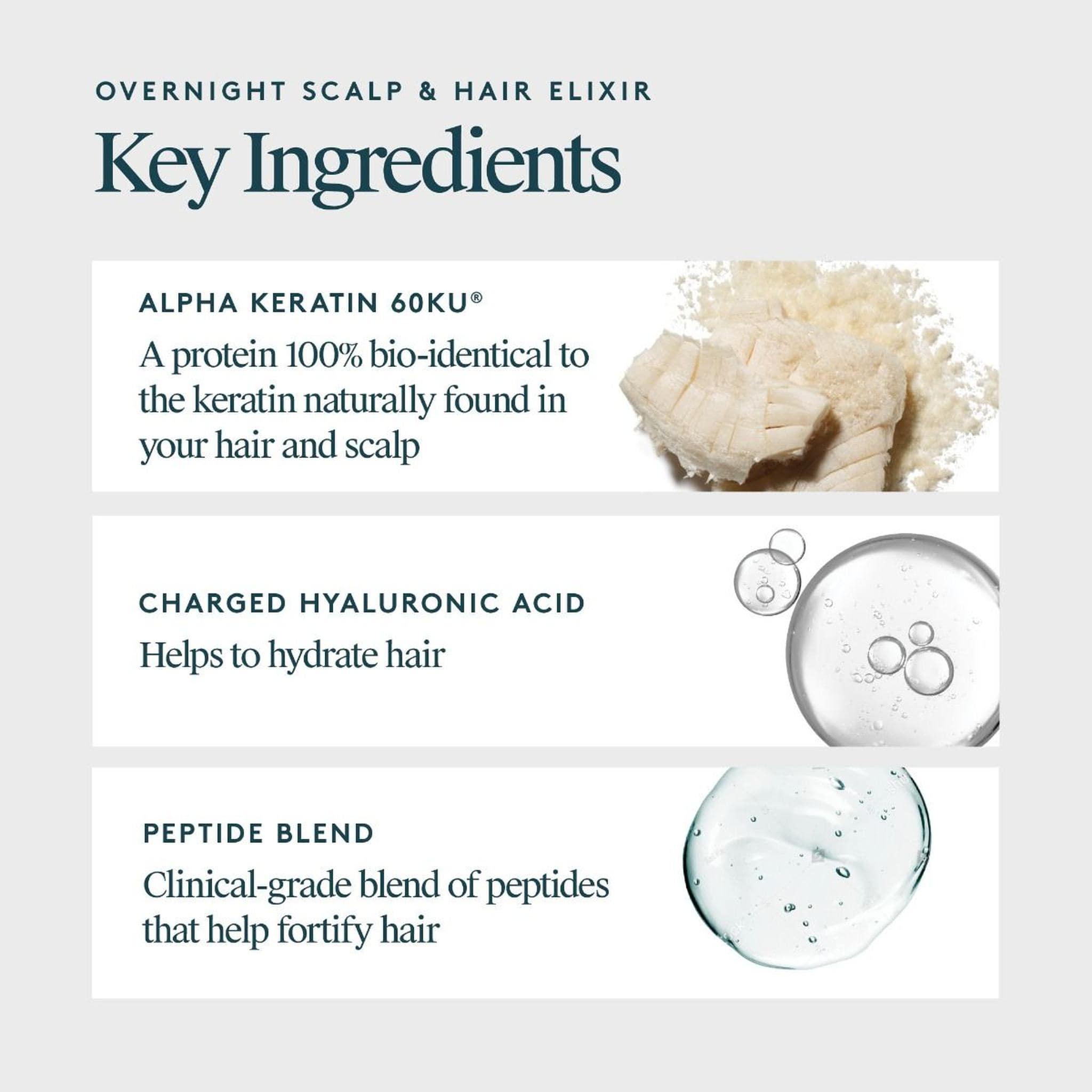 Overnight scalp and hair elixir key ingredients Alpha Keratin 60ku charged hyaluronic acid and peptide blend