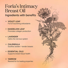 Carregar imagem no visualizador da Galeria, FORIA Intimacy Breast Oil with Organic Botanicals FORIA Shop at Exclusive Beauty Club
