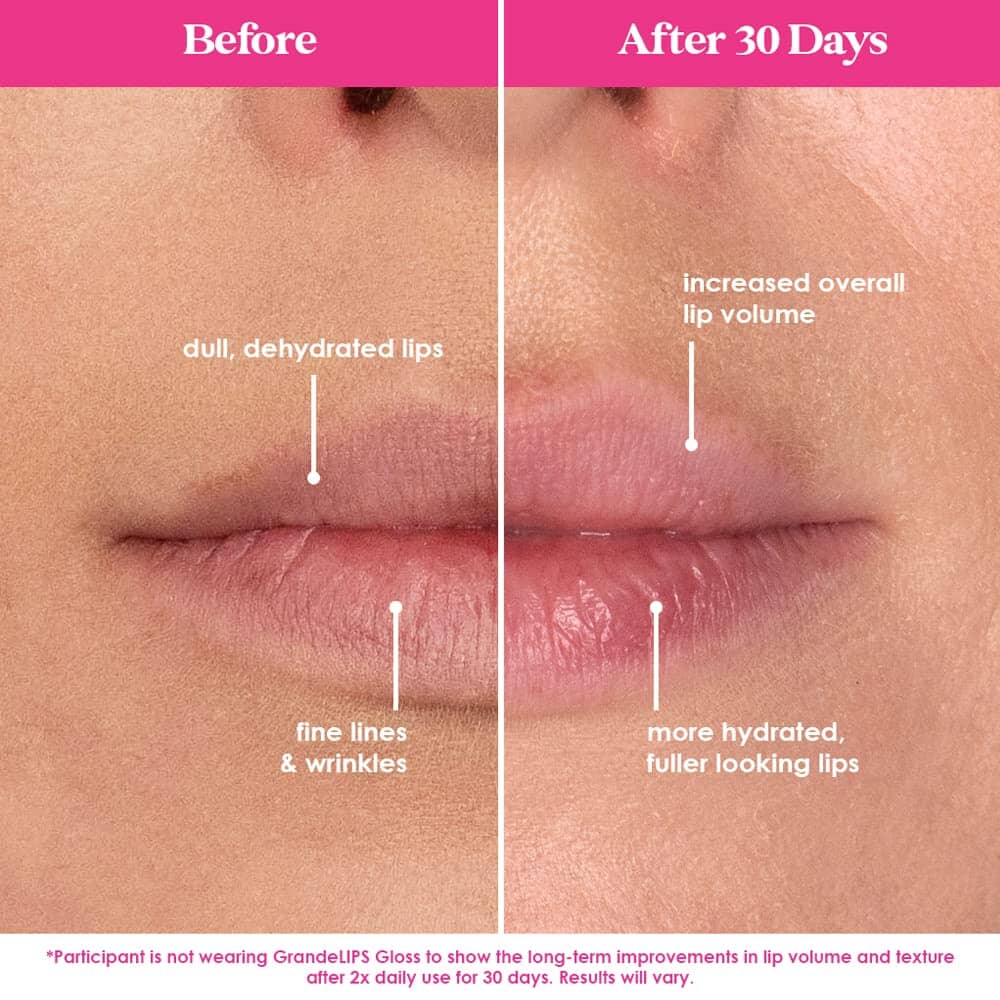 Grande Cosmetics Lip Luggage Set ($64 Value) Grande Cosmetics Shop at Exclusive Beauty