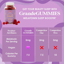 将图片加载到图库查看器，GrandeGUMMIES Melatonin Sleep Booster Gummy (60 Count) Grande Cosmetics Shop at Exclusive Beauty Club
