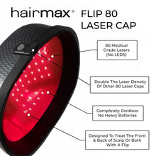 Carregar imagem no visualizador da Galeria, Hairmax Flip 80 Laser Hair Growth Cap Hairmax Shop at Exclusive Beauty Club
