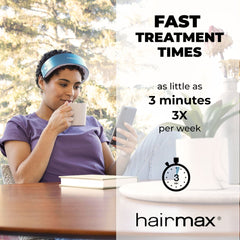 Hairmax Laser Band 41 ComfortFlex Hair Growth Device Hair Loss Treatments Hairmax Shop at Exclusive Beauty