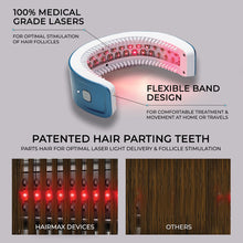 Carregar imagem no visualizador da Galeria, Hairmax Laser Band 41 - ComfortFlex Hair Growth Device Hairmax Shop at Exclusive Beauty Club
