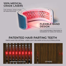 Bild in Galerie-Viewer laden, Hairmax Laser Band 82 Comfort Flex Hair Growth Device Hairmax Shop at Exclusive Beauty Club
