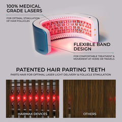 Hairmax Laser Band 82 Comfort Flex Hair Growth Device Hair Loss Treatments Hairmax Shop at Exclusive Beauty