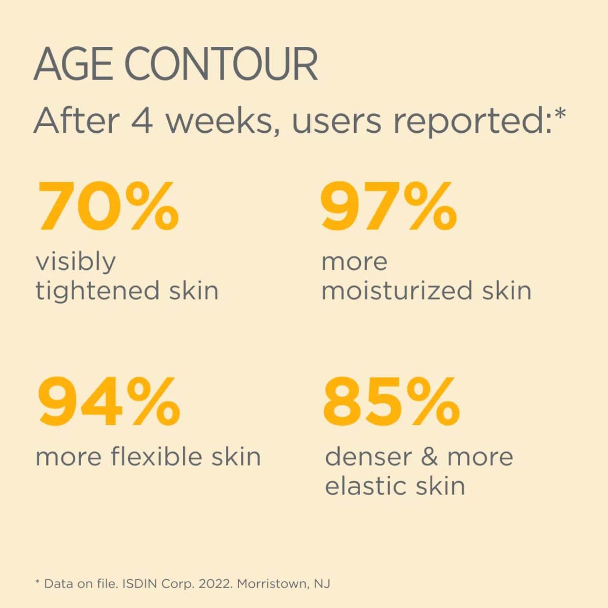 ISDIN Age Contour ISDIN Shop at Exclusive Beauty