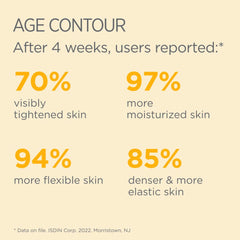 ISDIN Age Contour ISDIN Shop at Exclusive Beauty Club