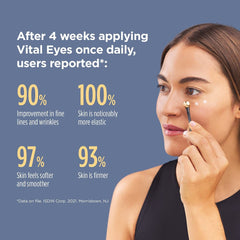ISDIN Isdinceutics Vital Eyes Eye Treatment Creams ISDIN Shop at Exclusive Beauty