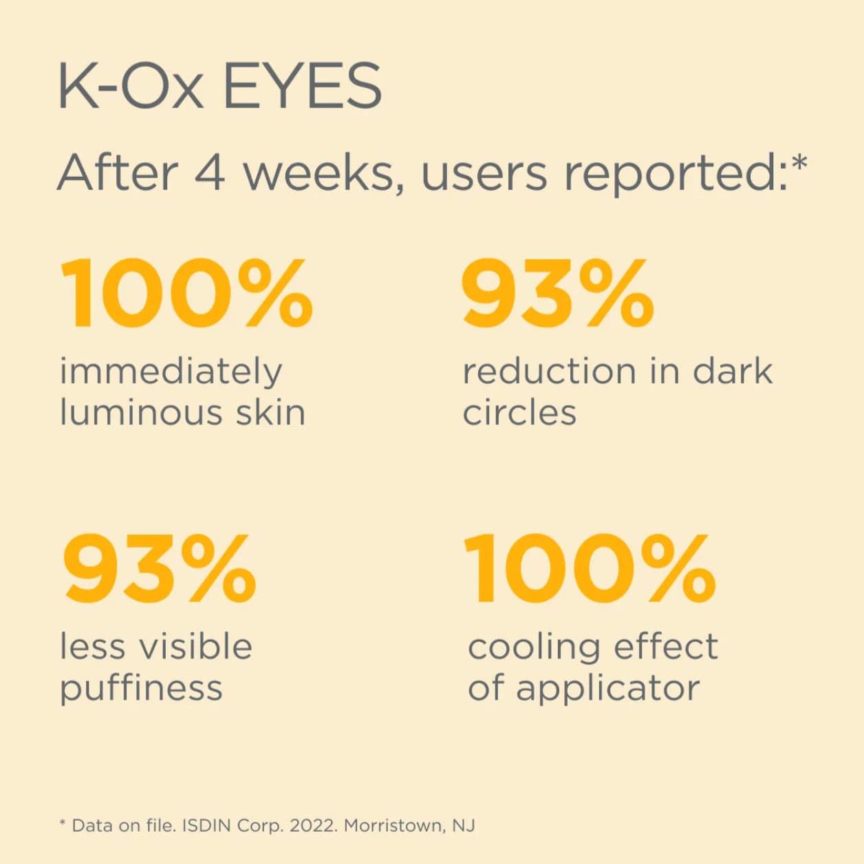 ISDIN K-OX Eyes Eye Treatment Creams ISDIN Shop at Exclusive Beauty