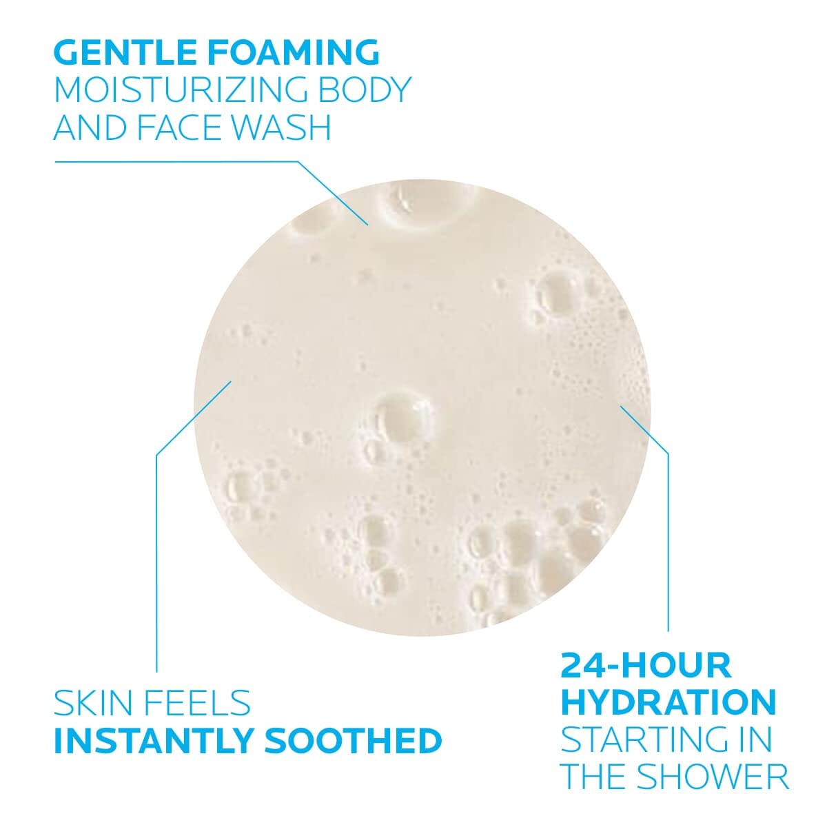 La Roche-Posay Lipikar Wash AP+ Moisturizing Body & Face Wash La Roche-Posay Shop at Exclusive Beauty