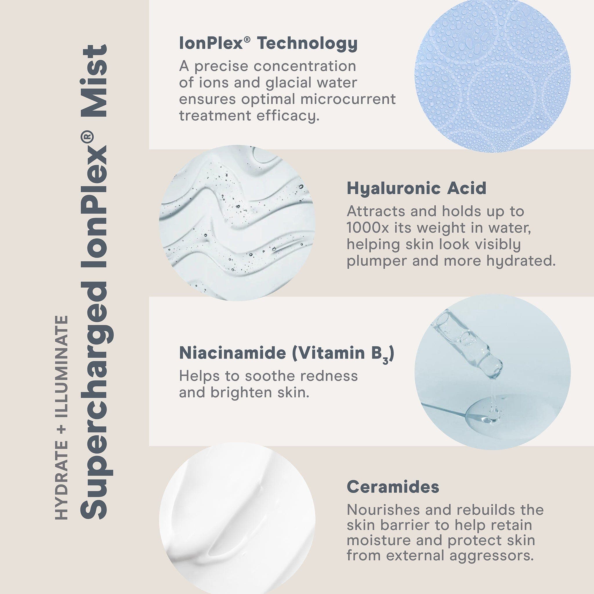 NuFACE Supercharged IonPlex Mist NuFACE Shop at Exclusive Beauty