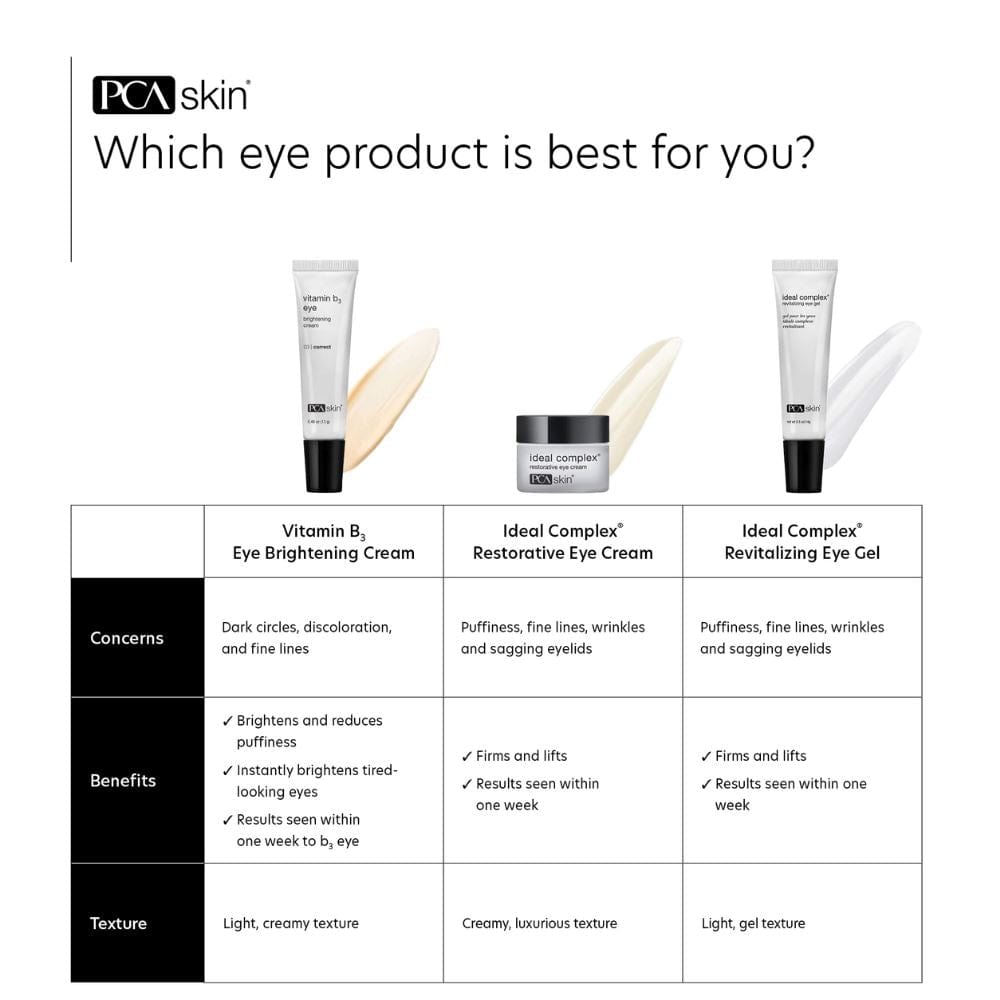 Mesmerizing Pca Eye Cream Scene Photography Mesmerizing Pca Eye Cream Scene Photography