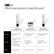 Load image into Gallery viewer, PCA Skin Vitamin B3 Eye Brightening Cream Lotion &amp; Moisturizer PCA Skin Shop at Exclusive Beauty Club
