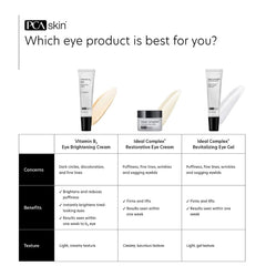 PCA Skin Vitamin B3 Eye Brightening Cream Eye Creams PCA Skin Shop at Exclusive Beauty