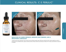 Cargar imagen en el visor de galería, Graphical representation of SkinCeuticals CE Ferulic Serum&#39;s clinical efficacy
