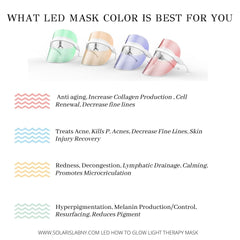 Solaris Laboratories NY How To Glow 4 Color LED Light Therapy Mask Solaris Laboratories NY Shop at Exclusive Beauty